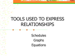 TOOLS USED TO EXPRESS RELATIONSHIPS