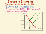 Supply and Demand: Applications and Extensions