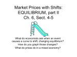 Market Prices with Shifts: EQUILIBRIUM, part II Ch. 6, Sect. 4-5