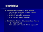 09-Elasticities
