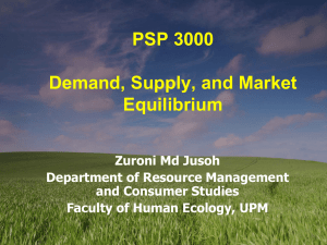 Chapter 3: Demand, Supply, and Market Equilibrium