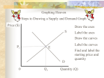 The 5 Powers of Economic Thinking (dun dun dun!!!)