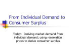 From Individual Demand to Consumer Surplus