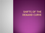 Shifts of the Demand Curve