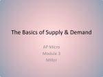 The Basics of Supply & Demand