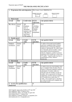 THE PROGRAMME SPECIFICATION 1.   Programme title and designation