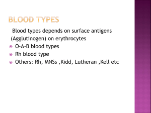 Blood Types