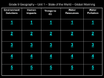 Unit 1 - Jeopardy 3 - Global Warming