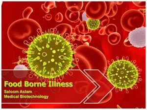 Food Borne Illness - muhammad1988adeel