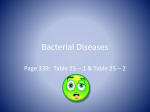 Bacterial Diseases