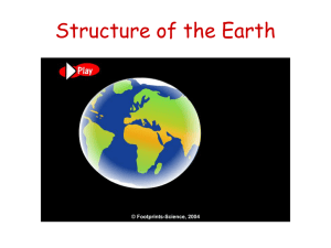 The Earth’s movement - Thomas Tallis Science Department