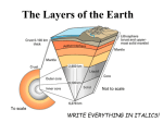 Convection currents