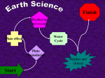 geology review