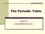Periodic Table ppt