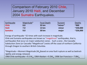 Chile_Haiti_eqks - Geo