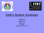 Earth`s Surface Vocabulary