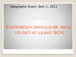 Geo Revision - Miss Zee: Geography