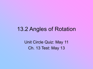 13.2 Angles of Rotation