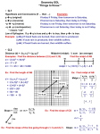 Geometry SOL “Things to Know:”