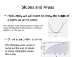 All the Calculus you need in one easy lesson