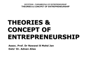 theories & concpet of entrepreneurship