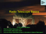 Radio Telescope Basics