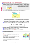 Solution to Exercise 5.2-2: Fresnel Equations and LEDs