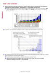 Solar Cells - some Data