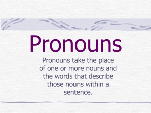 Pronouns - Ms. Jordan Pre