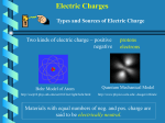 Physics 242 2 Electric Charges (1)