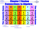 Algebra Chapter Review: Jeopardy