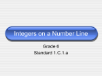 Integers on a Number Line