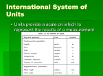 International System of Units