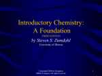 Chapter 6 Chemical Rxns Powerpoint