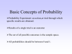 Basic Concepts of Probability