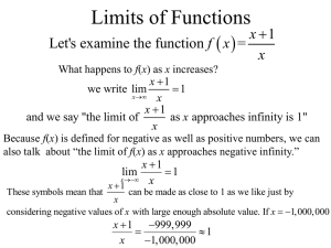 Limits of Functions