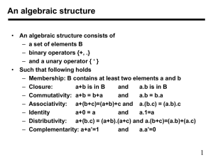 Min terms and logic expression