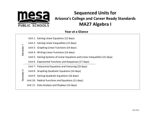Sequenced Units for  MA27 Algebra I Arizona’s College and Career Ready Standards