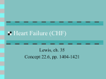 Congestive Heart Failure