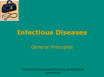 Combating Infections