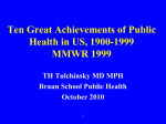 Ten Great Achievements of Public Health in US, 1900
