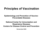 Principles of Vaccination Epidemiology and Prevention of Vaccine