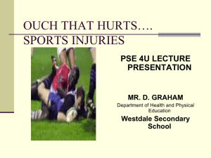 ouch that hurts…. sports injuries