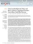 Gate Tunable Relativistic Mass and Berry’s phase in Topological Insulator