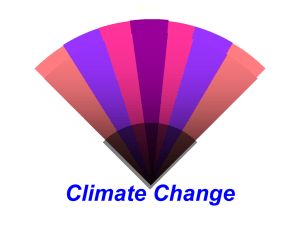 Global Climate Change