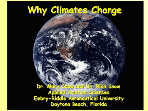 Global Climate Change