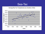 PowerPoint slides from lecture