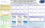 PM 2.5 and O 3 concentration changes in 2100