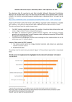 IEAGHG Information Paper: 2015-IP24; INDC’s and Implications for CCS