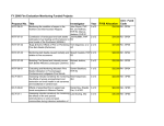 FY 2008 Fire Evaluation Monitoring Funded Projects Unit - Fund FY08 Allocation Code